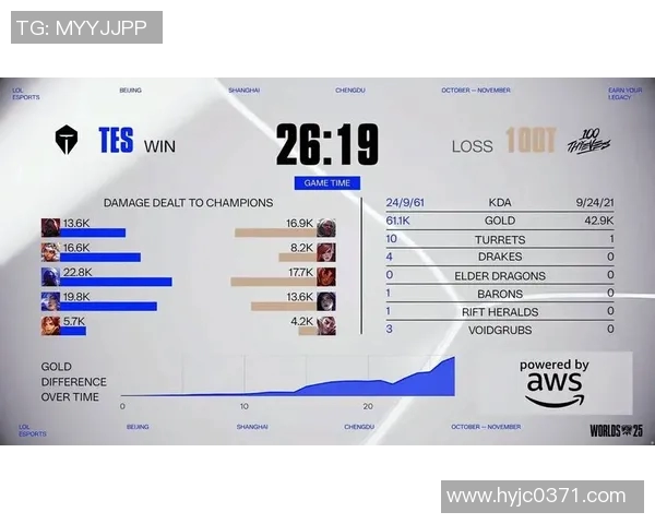 esports最新数据深入分析TES在英雄联盟中的阵地战策略与战术执行