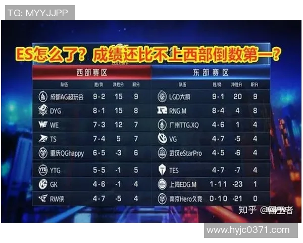 电竞实时数据热议王者荣耀TES战队配合新策略的深度分析与探讨实时新闻